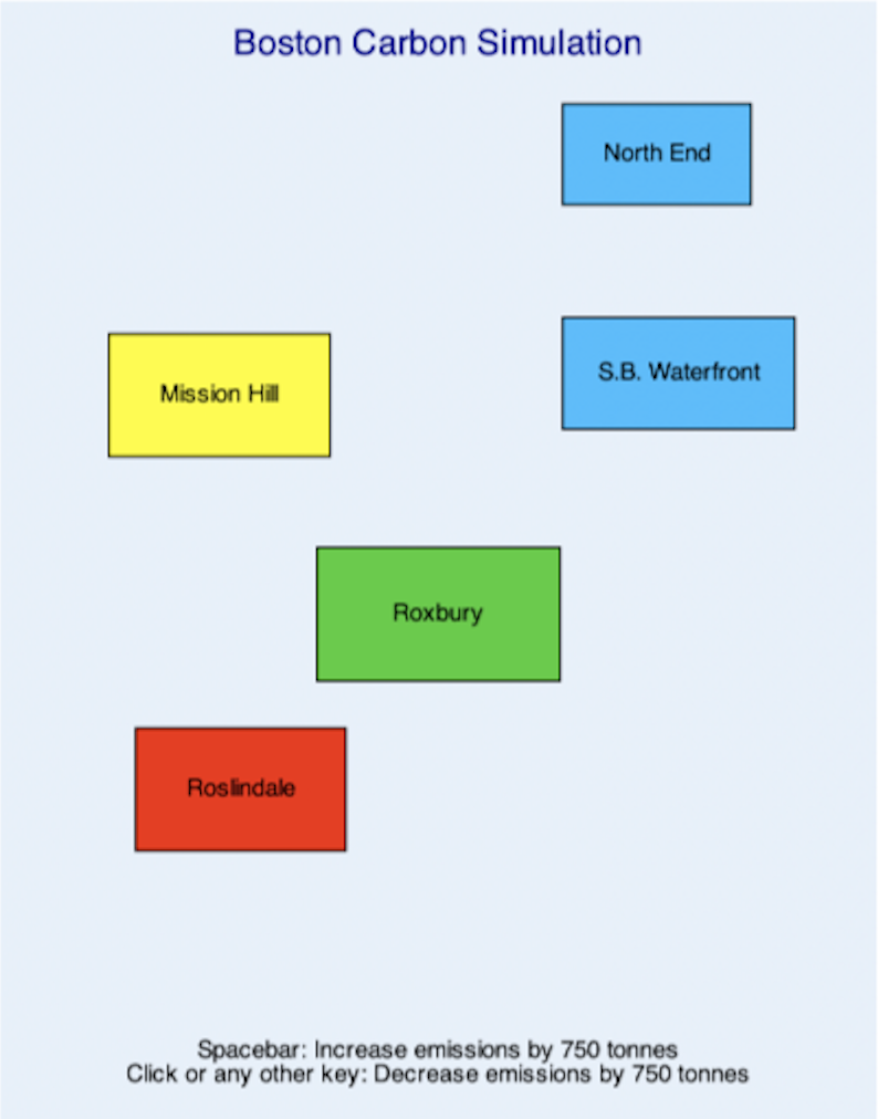 Boston Carbon Neutrality Simulation