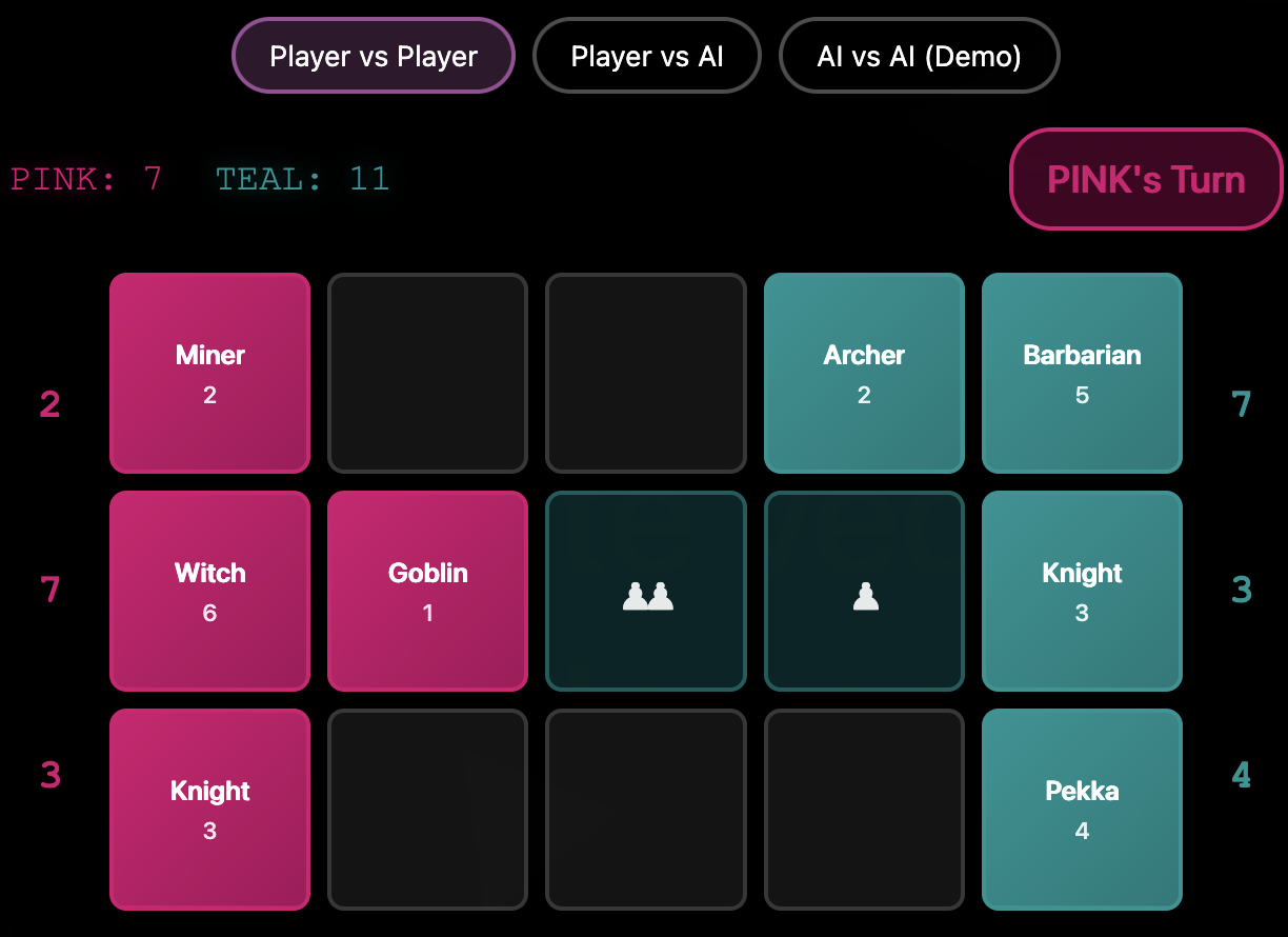 Sanguine Strategy Card Game